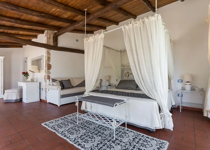 Bed & Breakfast Da Renzo