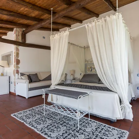 Bed & Breakfast Da Renzo