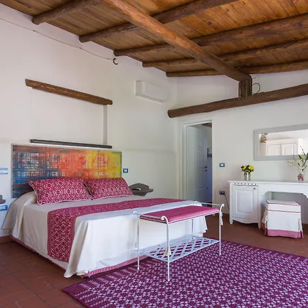 Bed & Breakfast Da Renzo
