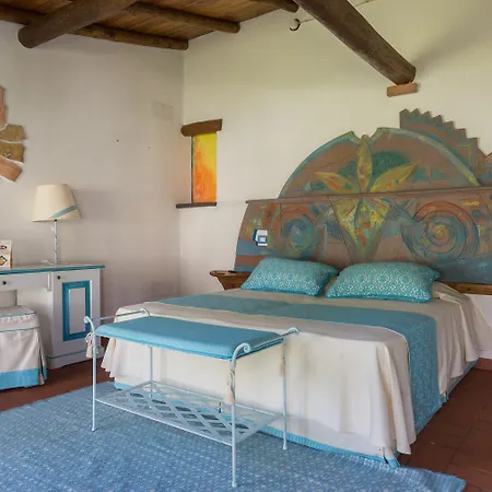 Oda ve Kahvaltı Da Renzo 4*